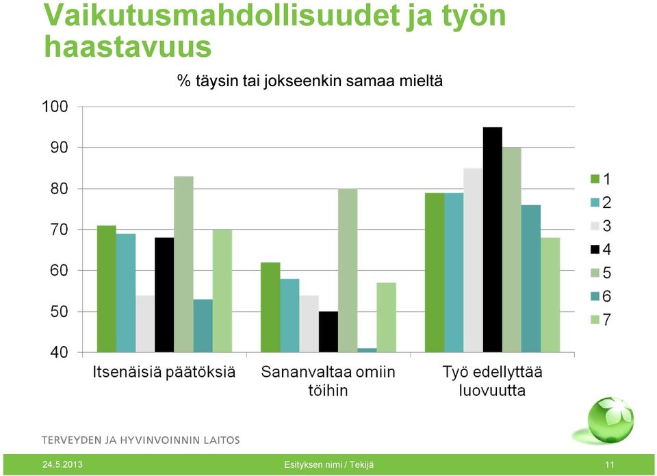 jokseenkin samaa mieltä 24.5.