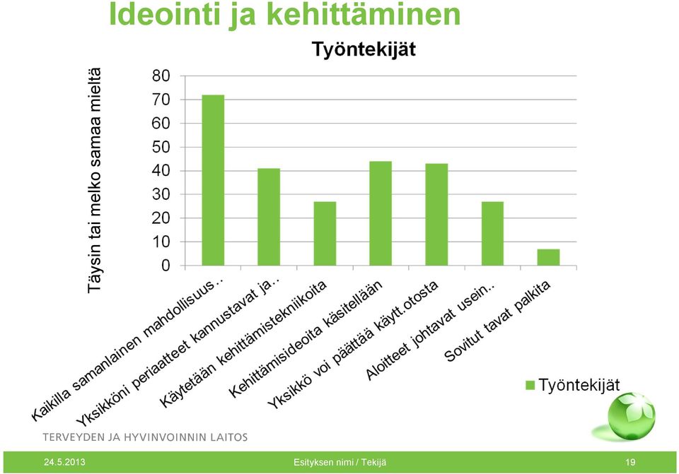 tai melko samaa mieltä