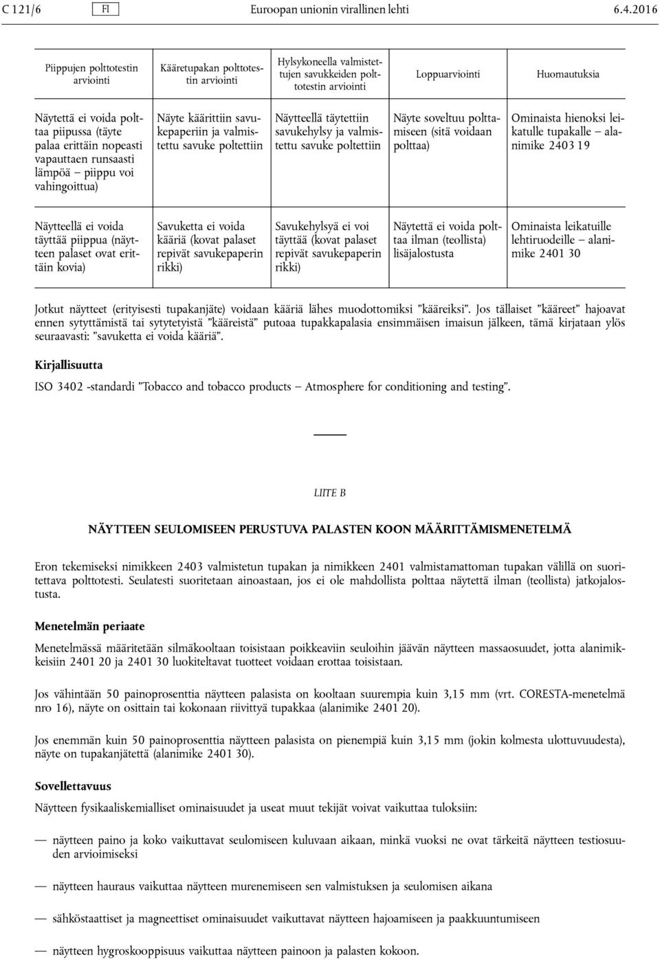 piippu voi vahingoittua) Näyte käärittiin savukepaperiin ja valmistettu Näytteellä täytettiin savukehylsy ja valmistettu Näyte soveltuu polttamiseen (sitä voidaan polttaa) Ominaista hienoksi