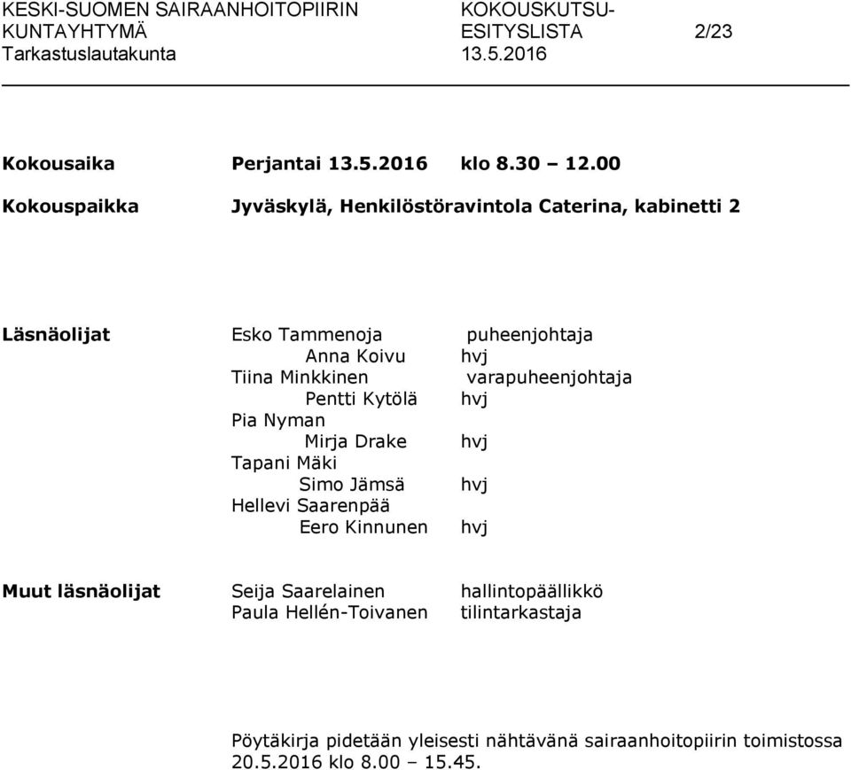 Minkkinen varapuheenjohtaja Pentti Kytölä hvj Pia Nyman Mirja Drake hvj Tapani Mäki Simo Jämsä hvj Hellevi Saarenpää Eero Kinnunen