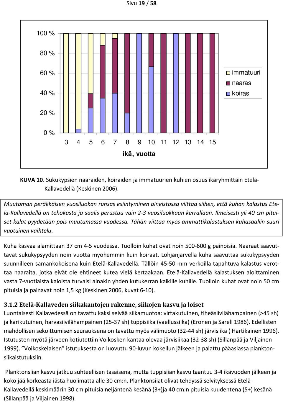 Muutaman peräkkäisen vuosiluokan runsas esiintyminen aineistossa viittaa siihen, että kuhan kalastus Etelä-Kallavedellä on tehokasta ja saalis perustuu vain 2-3 vuosiluokkaan kerrallaan.