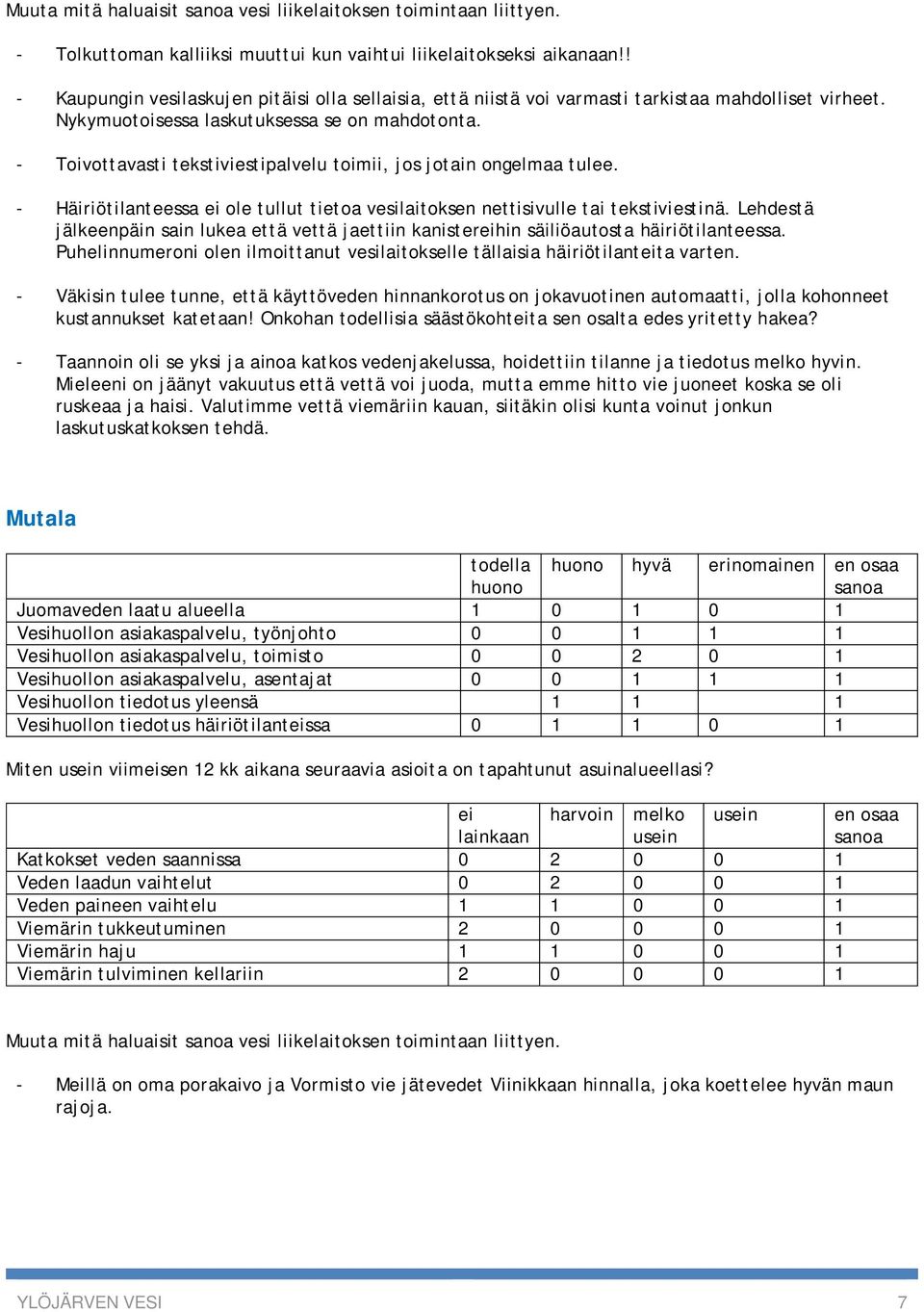 - Toivottavasti tekstiviestipalvelu toimii, jos jotain ongelmaa tulee. - Häiriötilanteessa ole tullut tietoa vesilaitoksen nettisivulle tai tekstiviestinä.