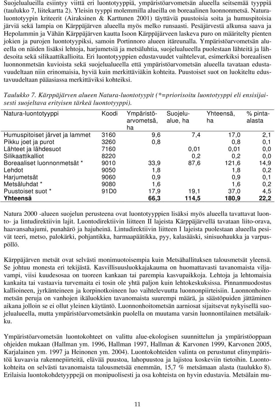 Pesäjärvestä alkunsa saava ja Hepolammin ja Vähän Kärppäjärven kautta Isoon Kärppäjärveen laskeva puro on määritelty pienten jokien ja purojen luontotyypiksi, samoin Portinnoro alueen itäreunalla.