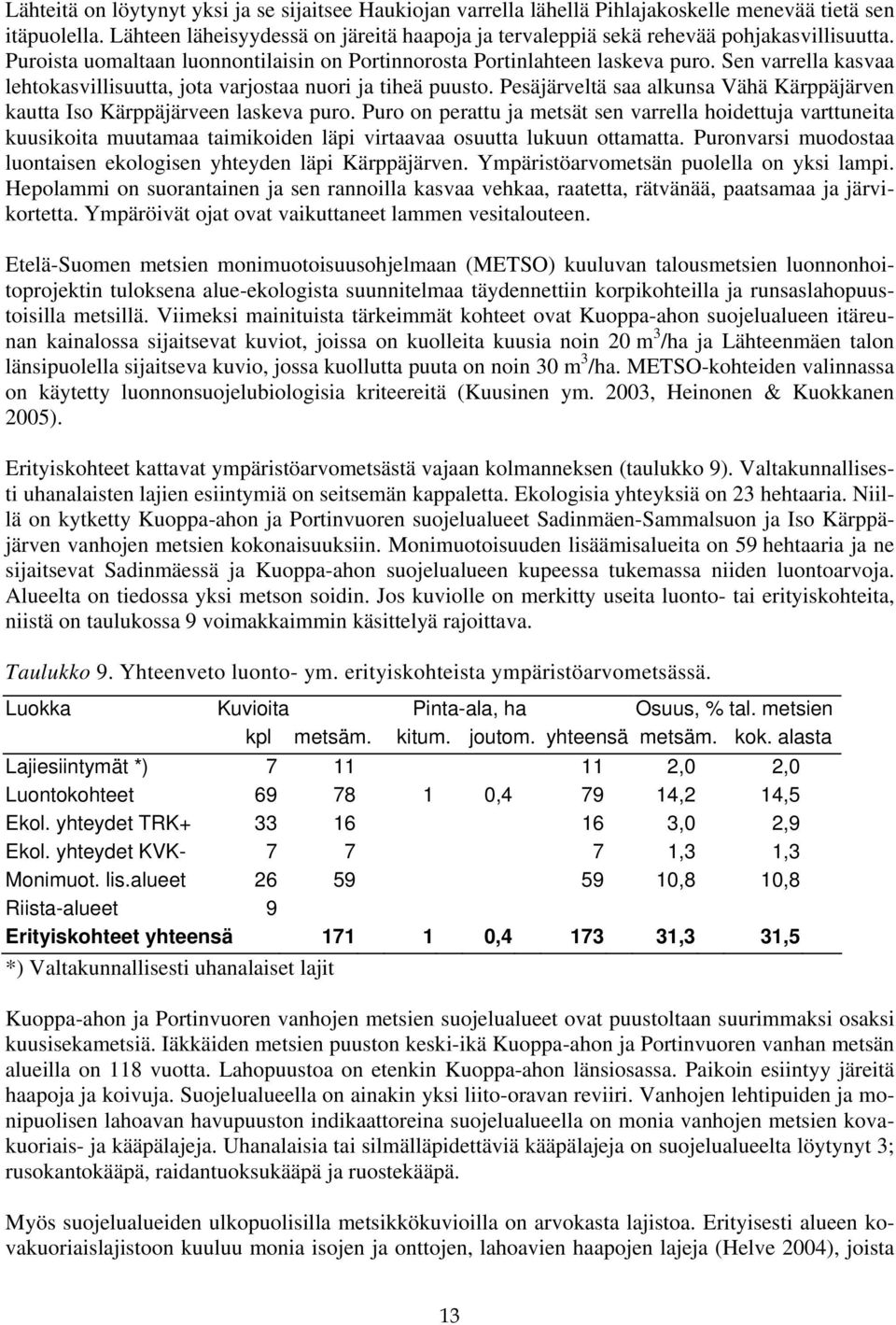 Sen varrella kasvaa lehtokasvillisuutta, jota varjostaa nuori ja tiheä puusto. Pesäjärveltä saa alkunsa Vähä Kärppäjärven kautta Iso Kärppäjärveen laskeva puro.