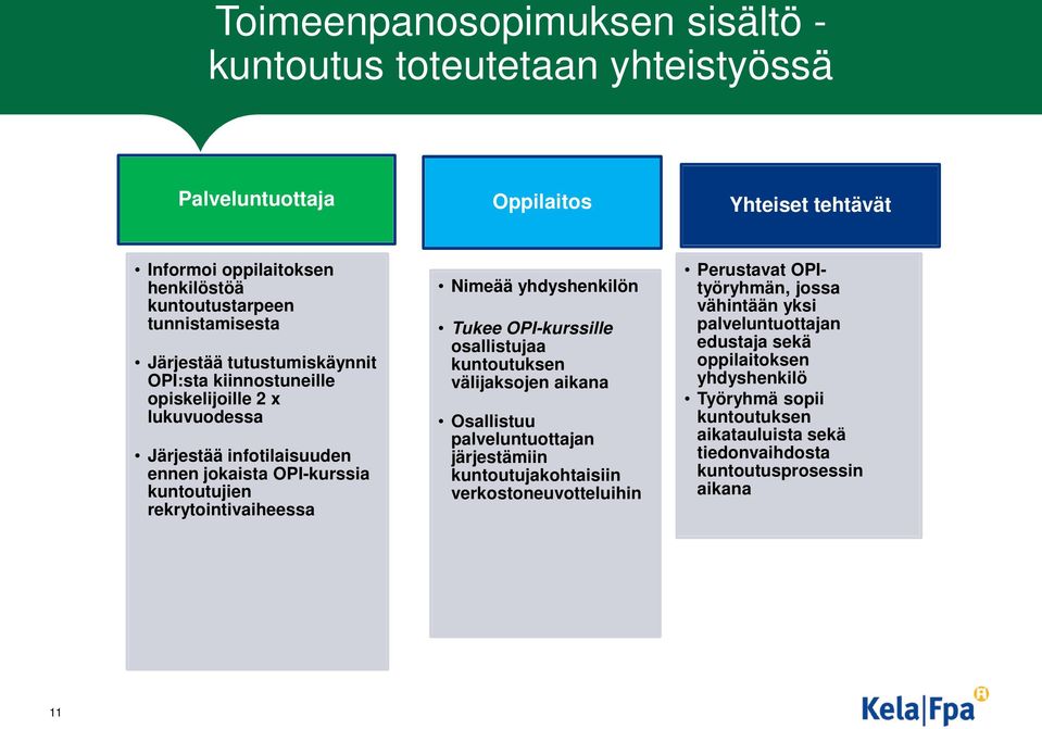 yhdyshenkilön Tukee OPI-kurssille osallistujaa kuntoutuksen välijaksojen aikana Osallistuu palveluntuottajan järjestämiin kuntoutujakohtaisiin verkostoneuvotteluihin Perustavat