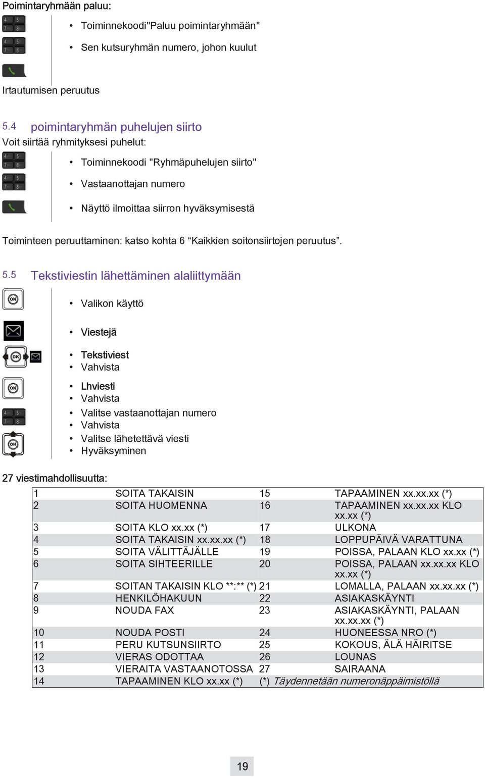 katso kohta 6 Kaikkien soitonsiirtojen peruutus. 5.