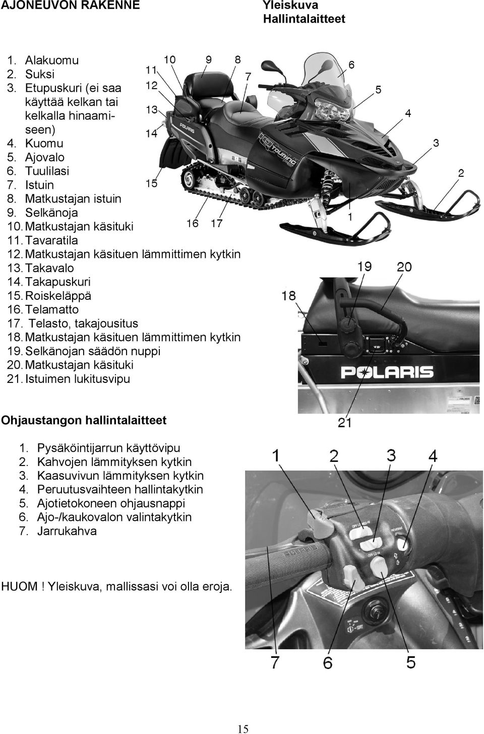 Matkustajan käsituen lämmittimen kytkin 19. Selkänojan säädön nuppi 20. Matkustajan käsituki 21. Istuimen lukitusvipu Ohjaustangon hallintalaitteet 1. Pysäköintijarrun käyttövipu 2.