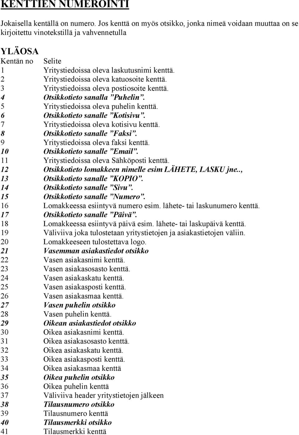 3 Yritystiedoissa oleva postiosoite kenttä. 4 Otsikkotieto sanalla Puhelin. 5 Yritystiedoissa oleva puhelin kenttä. 6 Otsikkotieto sanalle Kotisivu. 7 Yritystiedoissa oleva kotisivu kenttä.