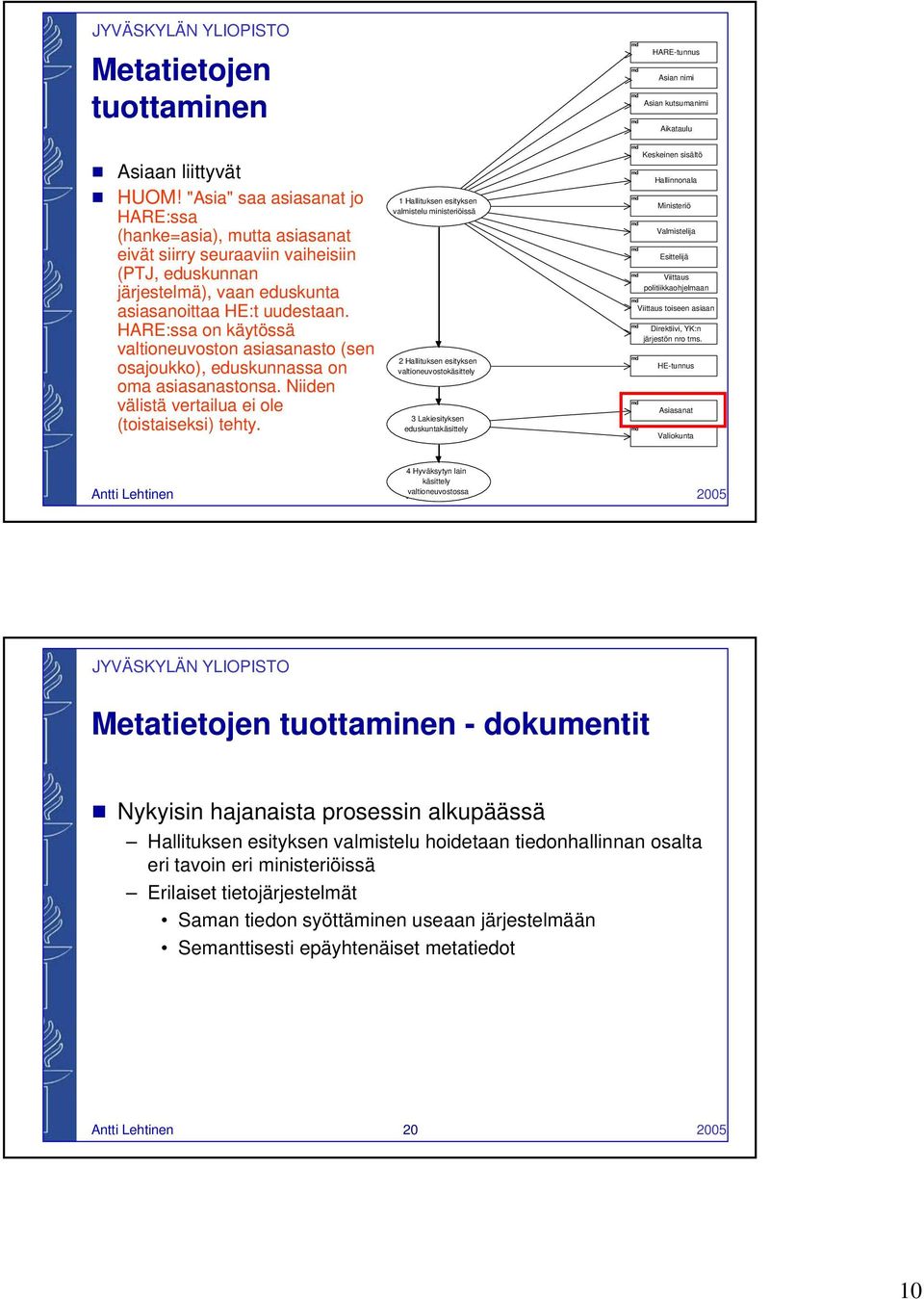 HARE:ssa on käytössä valtioneuvoston asiasanasto (sen osajoukko), eduskunnassa on oma asiasanastonsa. Niiden välistä vertailua ei ole (toistaiseksi) tehty.