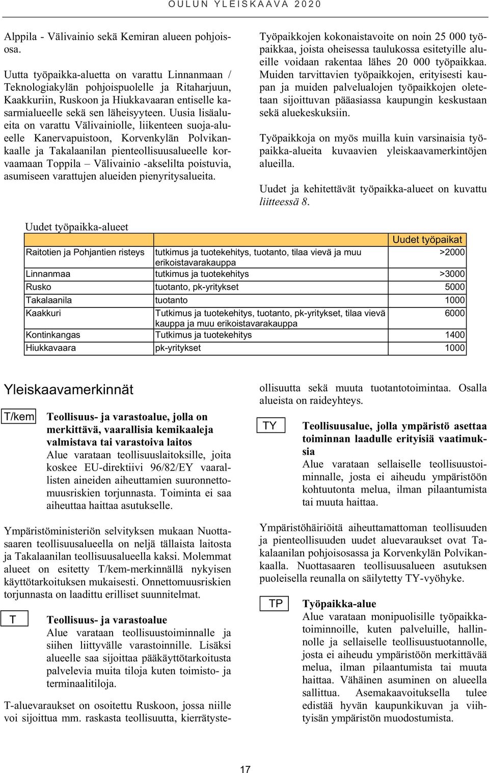 Uusia lisäalueita on varattu Välivainiolle, liikenteen suoja-alueelle Kanervapuistoon, Korvenkylän Polvikankaalle ja Takalaanilan pienteollisuusalueelle korvaamaan Toppila Välivainio -akselilta