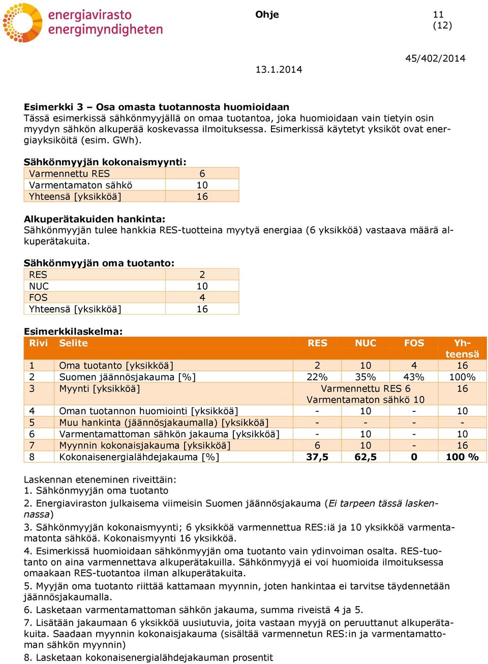 Sähkönmyyjän kokonaismyynti: Varmennettu RES 6 Varmentamaton sähkö 10 Yhteensä [yksikköä] 16 Alkuperätakuiden hankinta: Sähkönmyyjän tulee hankkia RES-tuotteina myytyä energiaa (6 yksikköä) vastaava