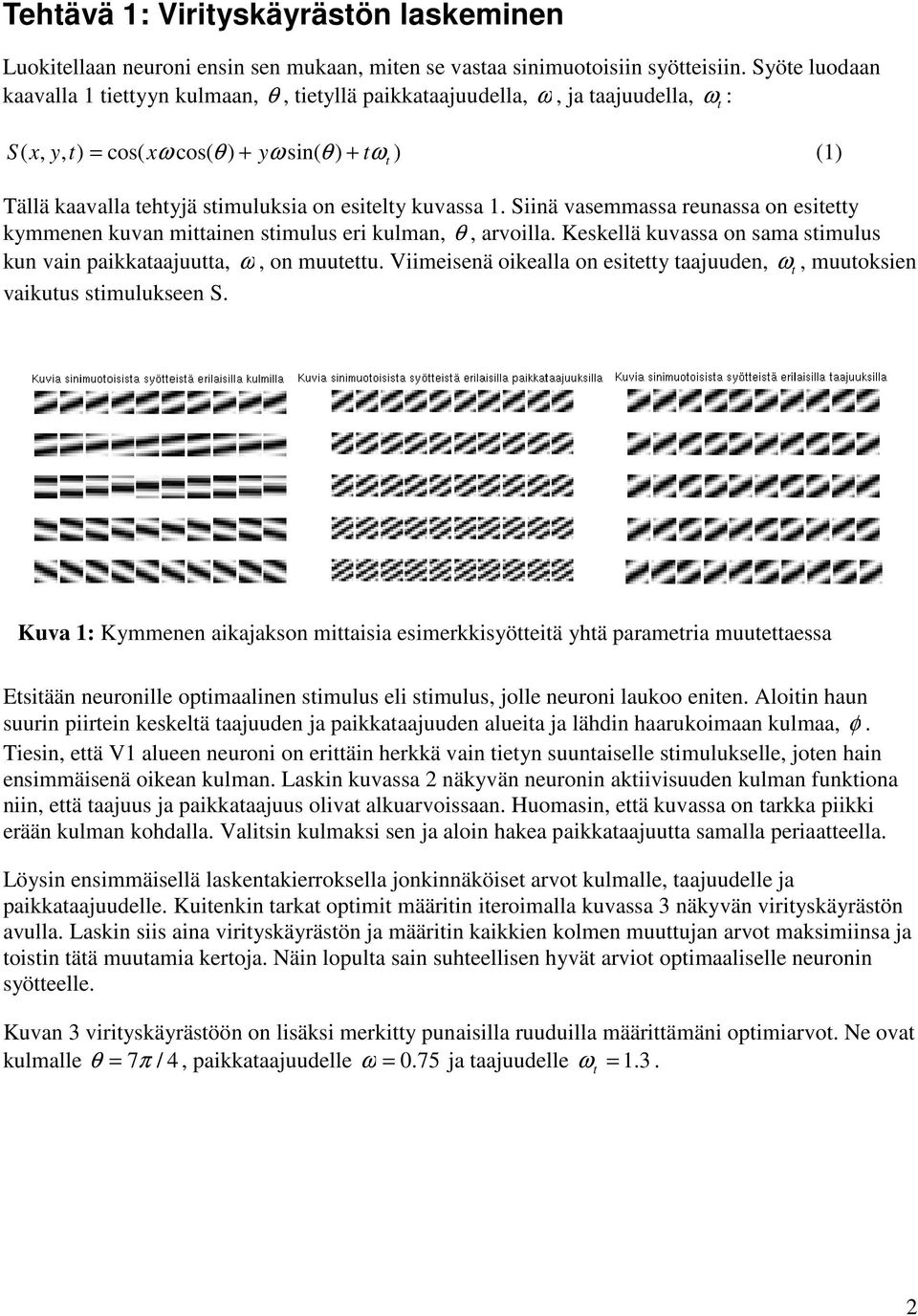 esitelty kuvassa 1. Siinä vasemmassa reunassa on esitetty kymmenen kuvan mittainen stimulus eri kulman, θ, arvoilla. Keskellä kuvassa on sama stimulus kun vain paikkataajuutta, ω, on muutettu.