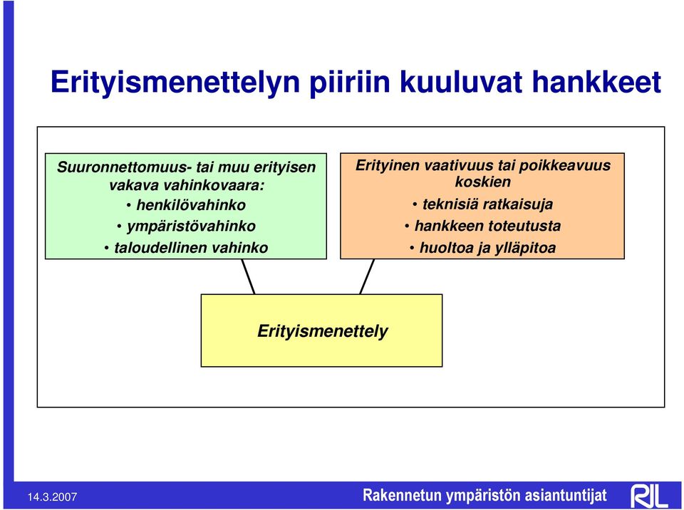 taloudellinen vahinko Erityinen vaativuus tai poikkeavuus koskien