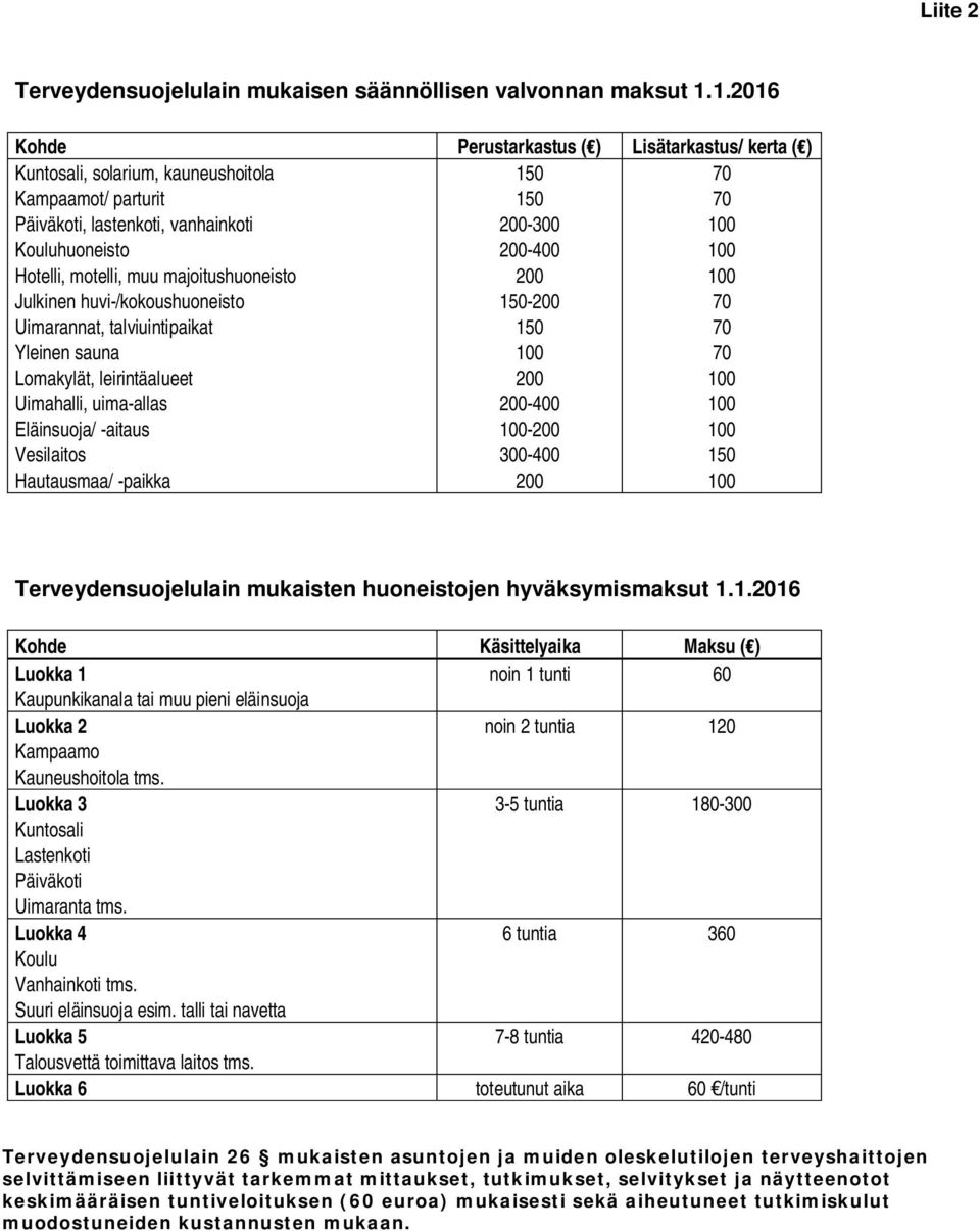 100 Hotelli, motelli, muu majoitushuoneisto 200 100 Julkinen huvi-/kokoushuoneisto 150-200 70 Uimarannat, talviuintipaikat 150 70 Yleinen sauna 100 70 Lomakylät, leirintäalueet 200 100 Uimahalli,