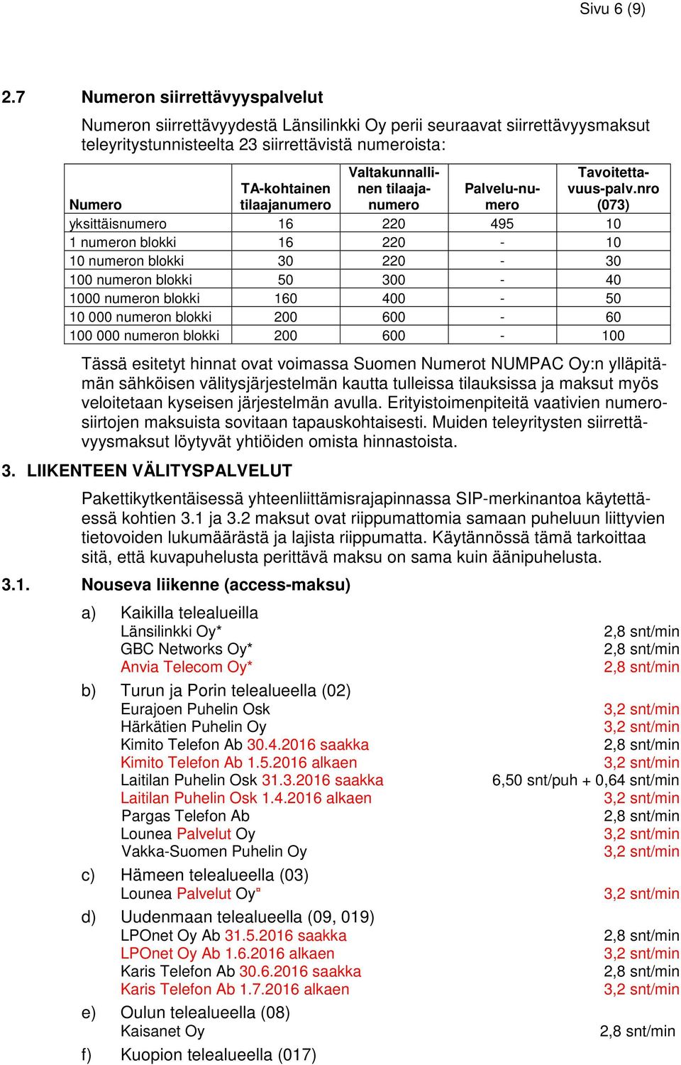 Palvelu-numero yksittäisnumero 16 220 495 10 1 numeron blokki 16 220-10 10 numeron blokki 30 220-30 100 numeron blokki 50 300-40 1000 numeron blokki 160 400-50 10 000 numeron blokki 200 600-60 100