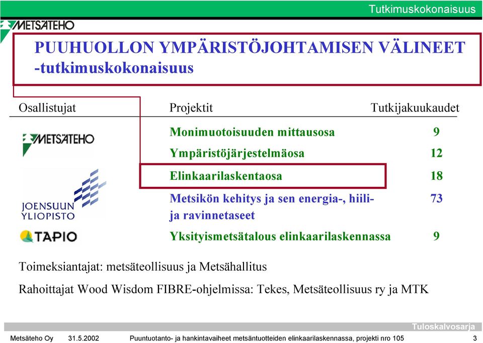 Metsikön kehitys ja sen energia-, hiili- 73 ja ravinnetaseet Yksityismetsätalous elinkaarilaskennassa 9 Rahoittajat Wood Wisdom