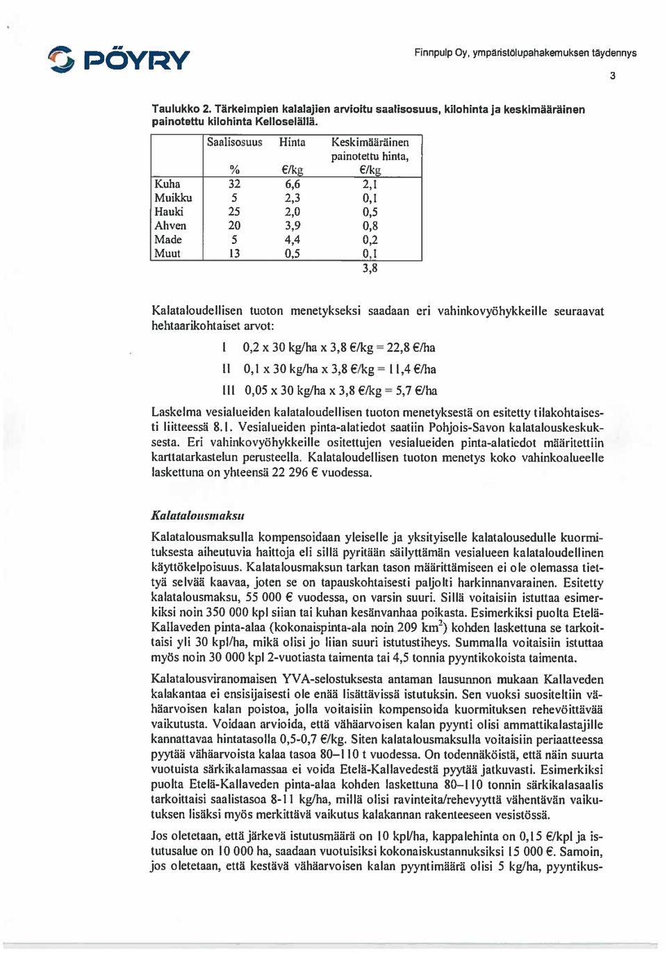 menetykseksi saadaan eri vahinkovyöhykkeille seuraavat hehtaarilcohtaiset arvot: l 0,2 x 30 kg!ha x 3,8 /kg = 22,8 /ha II 0,!