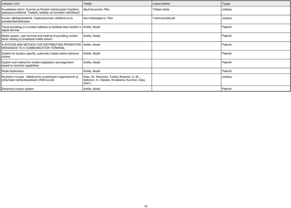 devices Media system, user terminal and method of providing content items relating to broadcast media stream A SYSTEM AND METHOD FOR DISTRIBUTING PROMOTION MESSAGES TO A COMMUNICATION TERMINAL System