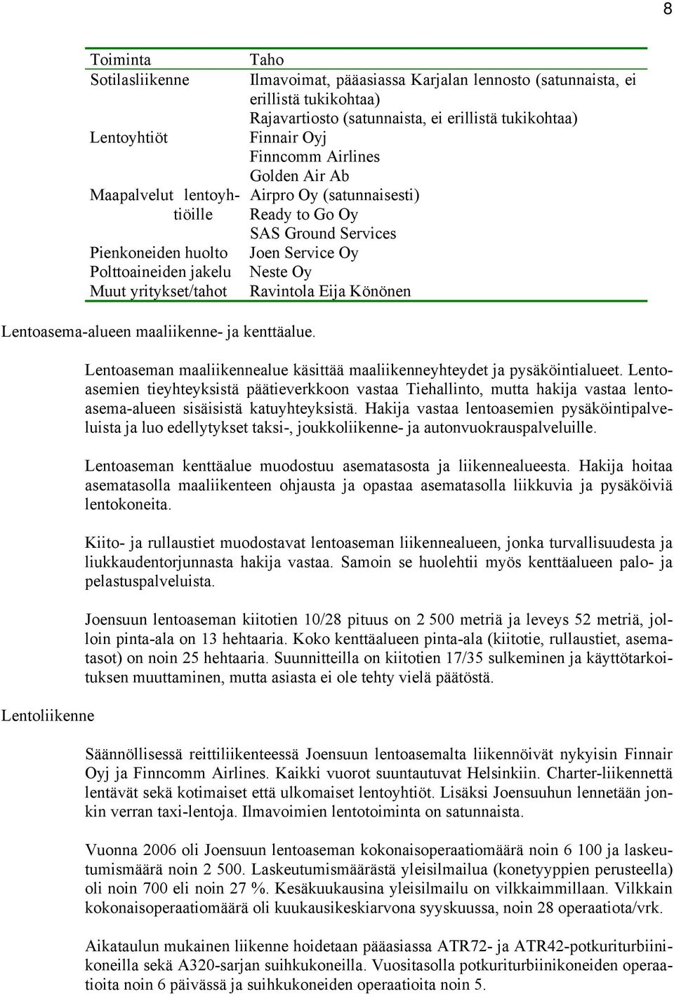 Neste Oy Ravintola Eija Könönen Lentoasema-alueen maaliikenne- ja kenttäalue. Lentoliikenne Lentoaseman maaliikennealue käsittää maaliikenneyhteydet ja pysäköintialueet.