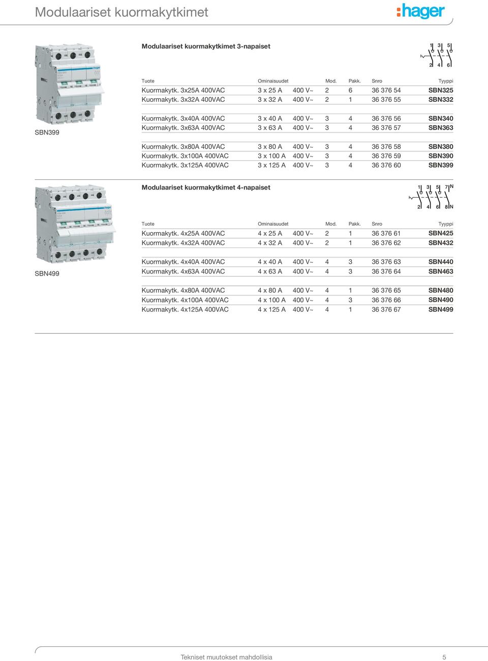 3x80A 400VAC 3 x 80 A 400 V~ 3 4 36 376 58 SBN380 Kuormakytk. 3x100A 400VAC 3 x 100 A 400 V~ 3 4 36 376 59 SBN390 Kuormakytk.