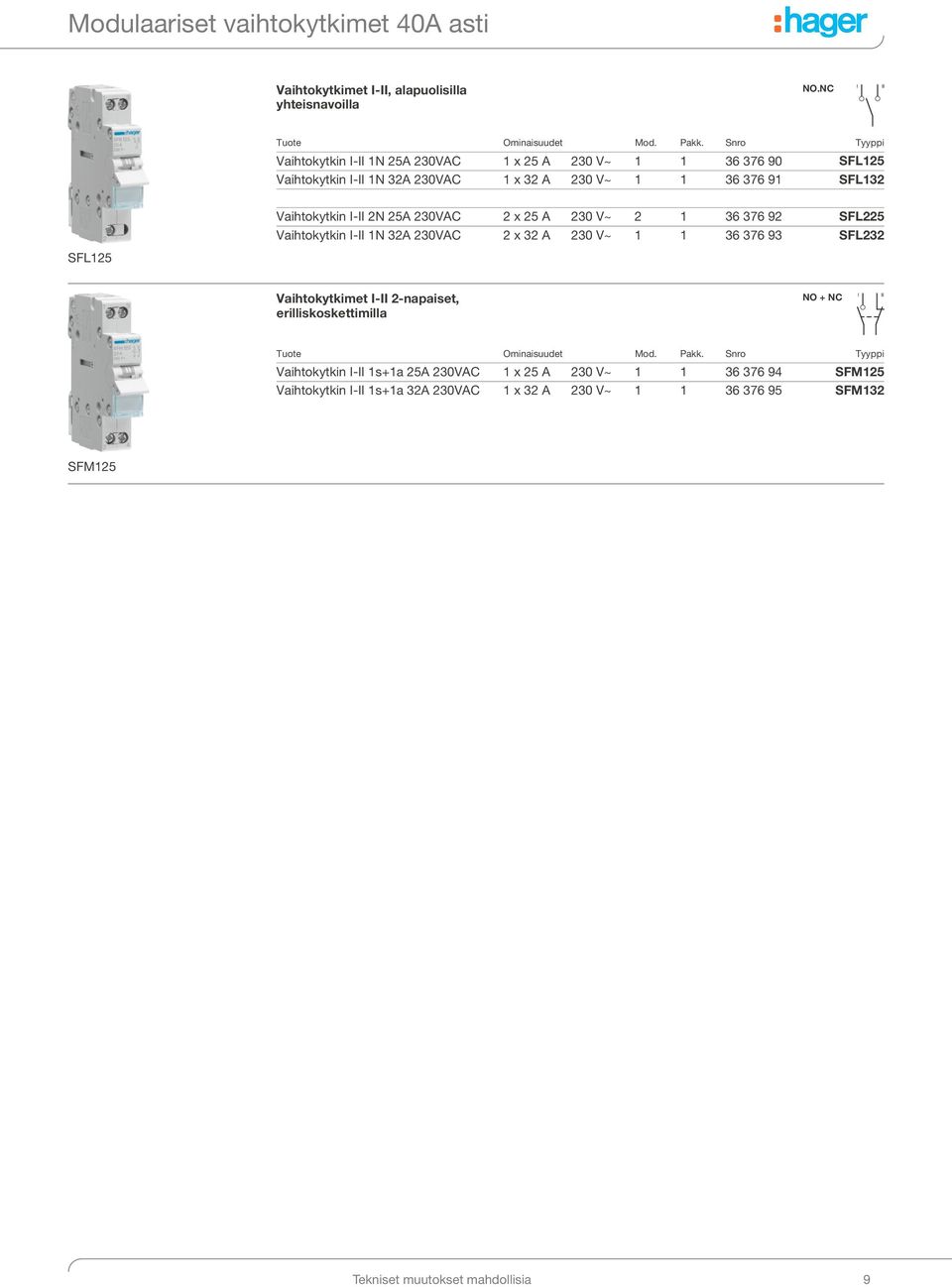 Vaihtokytkin I-II 2N 25A 230VAC 2 x 25 A 230 V~ 2 1 36 376 92 SFL225 Vaihtokytkin I-II 1N 32A 230VAC 2 x 32 A 230 V~ 1 1 36 376 93 SFL232 Vaihtokytkimet