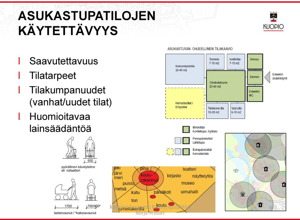 Tiakumpanuudet (vanhat/uudet tiat)