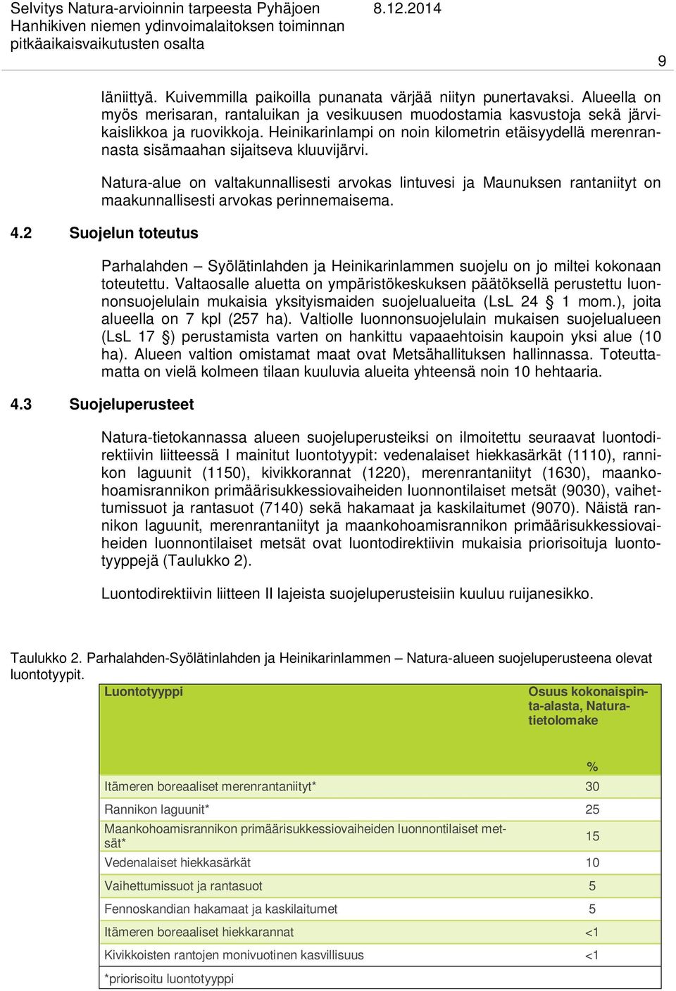 Heinikarinlampi on noin kilometrin etäisyydellä merenrannasta sisämaahan sijaitseva kluuvijärvi.