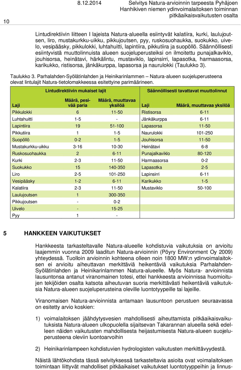 Säännöllisesti esiintyvistä muuttolinnuista alueen suojeluperusteiksi on ilmoitettu punajalkaviklo, jouhisorsa, heinätavi, härkälintu, mustaviklo, lapinsirri, lapasotka, harmaasorsa, karikukko,