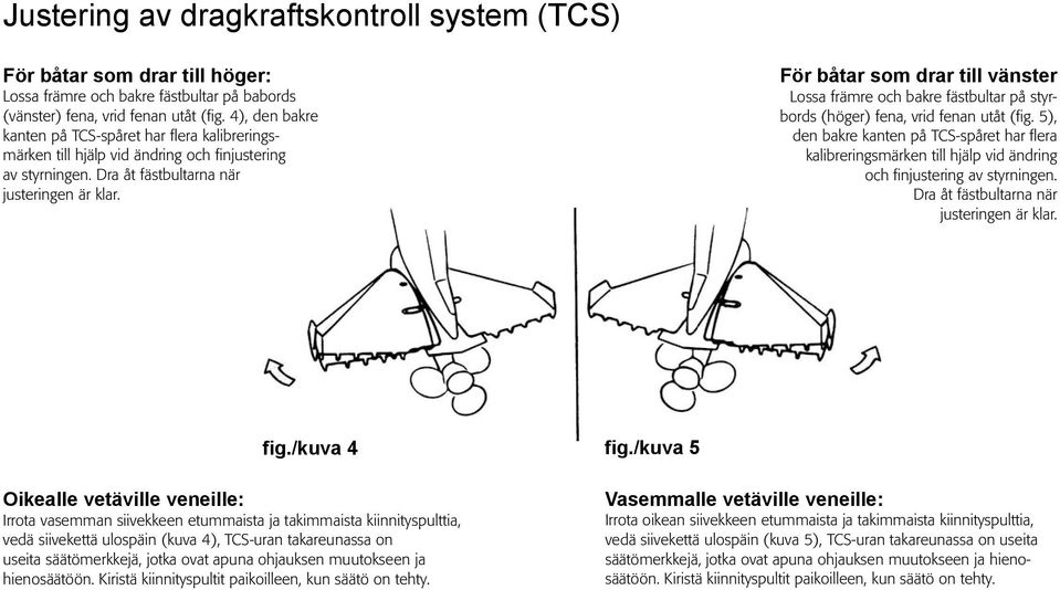 För båtar som drar till vänster Lossa främre och bakre fästbultar på styrbords (höger) fena, vrid fenan utåt (fig.