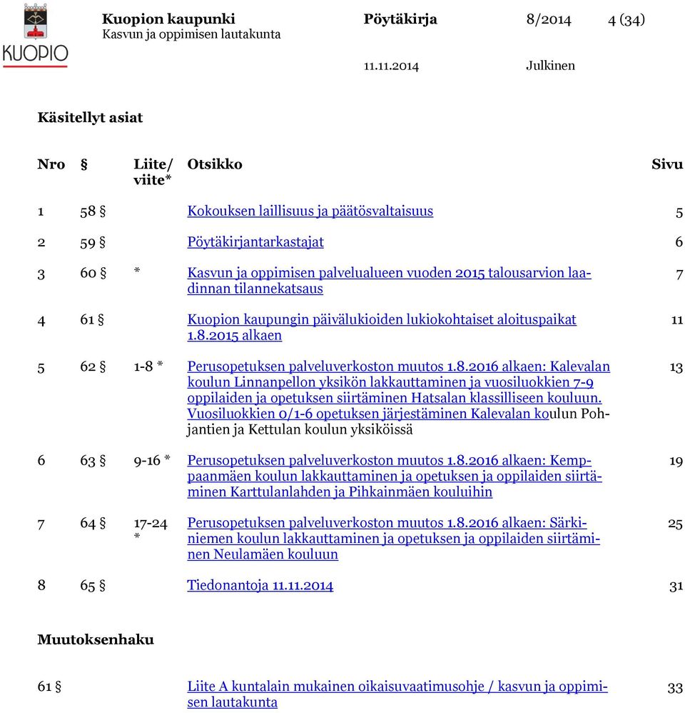 2015 alkaen 5 62 1-8 * Perusopetuksen palveluverkoston muutos 1.8.2016 alkaen: Kalevalan koulun Linnanpellon yksikön lakkauttaminen ja vuosiluokkien 7-9 oppilaiden ja opetuksen siirtäminen Hatsalan klassilliseen kouluun.