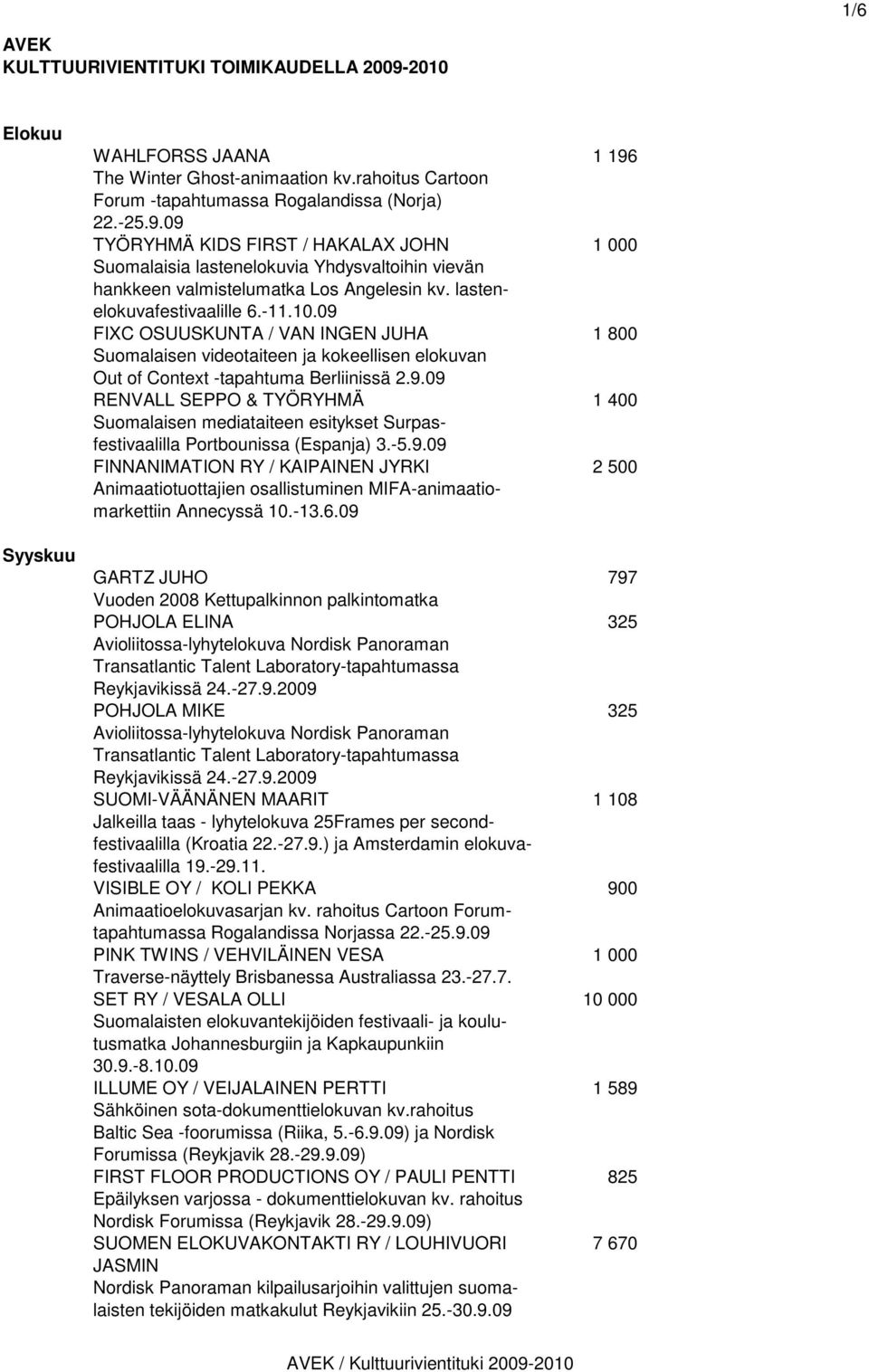 -5.9.09 FINNANIMATION RY / KAIPAINEN JYRKI 2 500 Animaatiotuottajien osallistuminen MIFA-animaatiomarkettiin Annecyssä 10.-13.6.