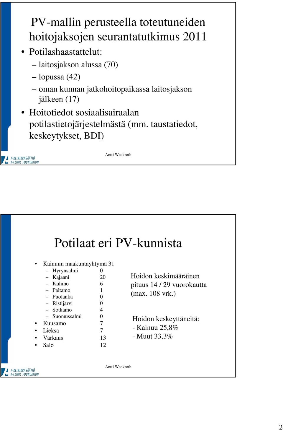 taustatiedot, keskeytykset, BDI) Potilaat eri PV-kunnista Kainuun maakuntayhtymä 31 Hyrynsalmi Kajaani 2 Kuhmo 6 Paltamo 1 Puolanka
