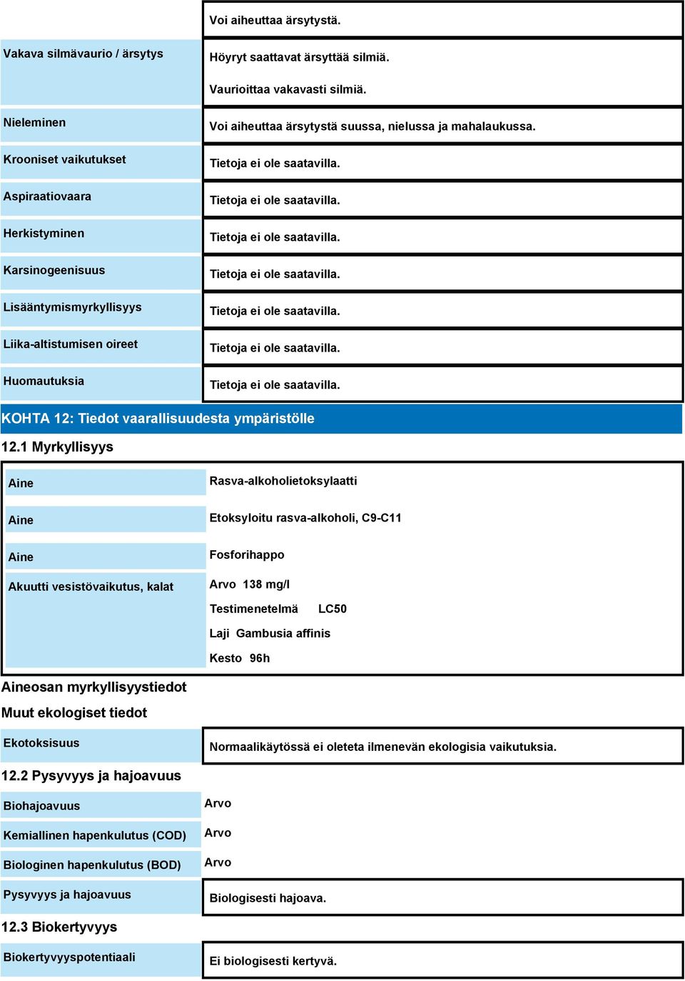 KOHTA 12: Tiedot vaarallisuudesta ympäristölle 12.