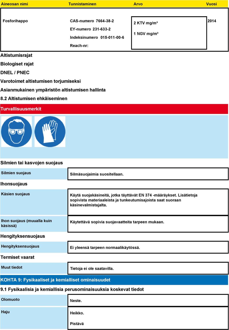 2 Altistumisen ehkäiseminen Turvallisuusmerkit 2 KTV mg/m³ 1 NGV mg/m³ 2014 Silmien tai kasvojen suojaus Silmien suojaus Silmäsuojaimia suositellaan.