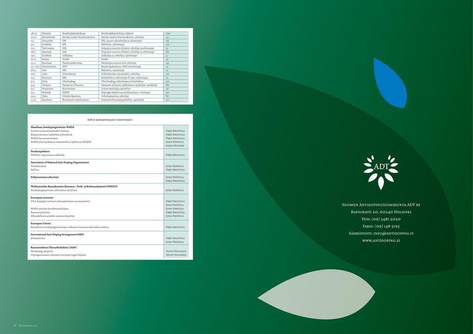 11. Eerikkilä Liikkukaa Liikkukaa ry, urheilijat, valmentajat 4 20.11. Vantaa Vinkki Vinkki 15 25.11. Kuortane Paralympiakomitea Paralympia nuorten leiri, urheilijat 40 25. 26.11. Hämeenlinna ADT Kouluttajakoulutus, ADT:n kouluttajat 15 26.