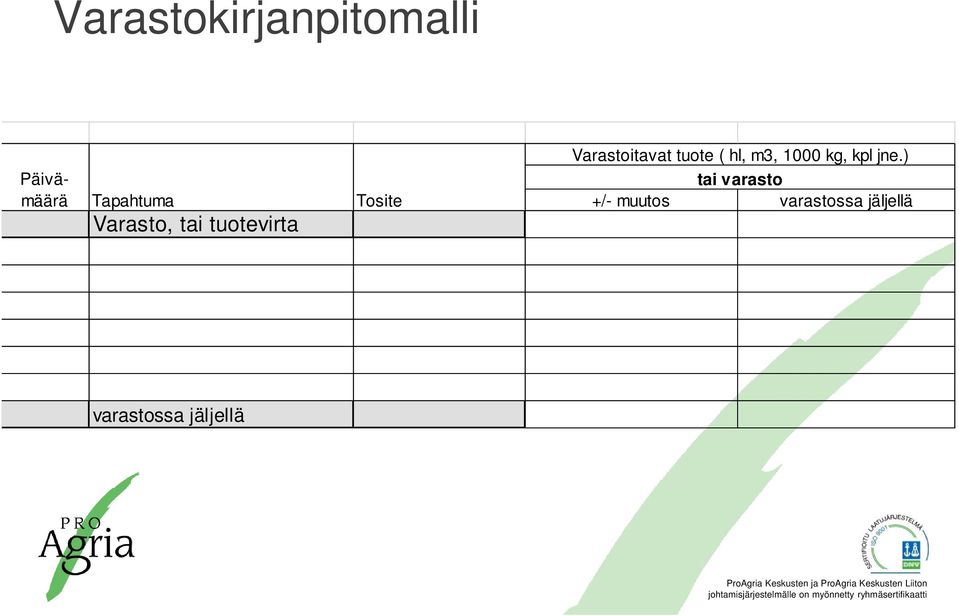 tuote ( hl, m3, 1000 kg, kpl jne.