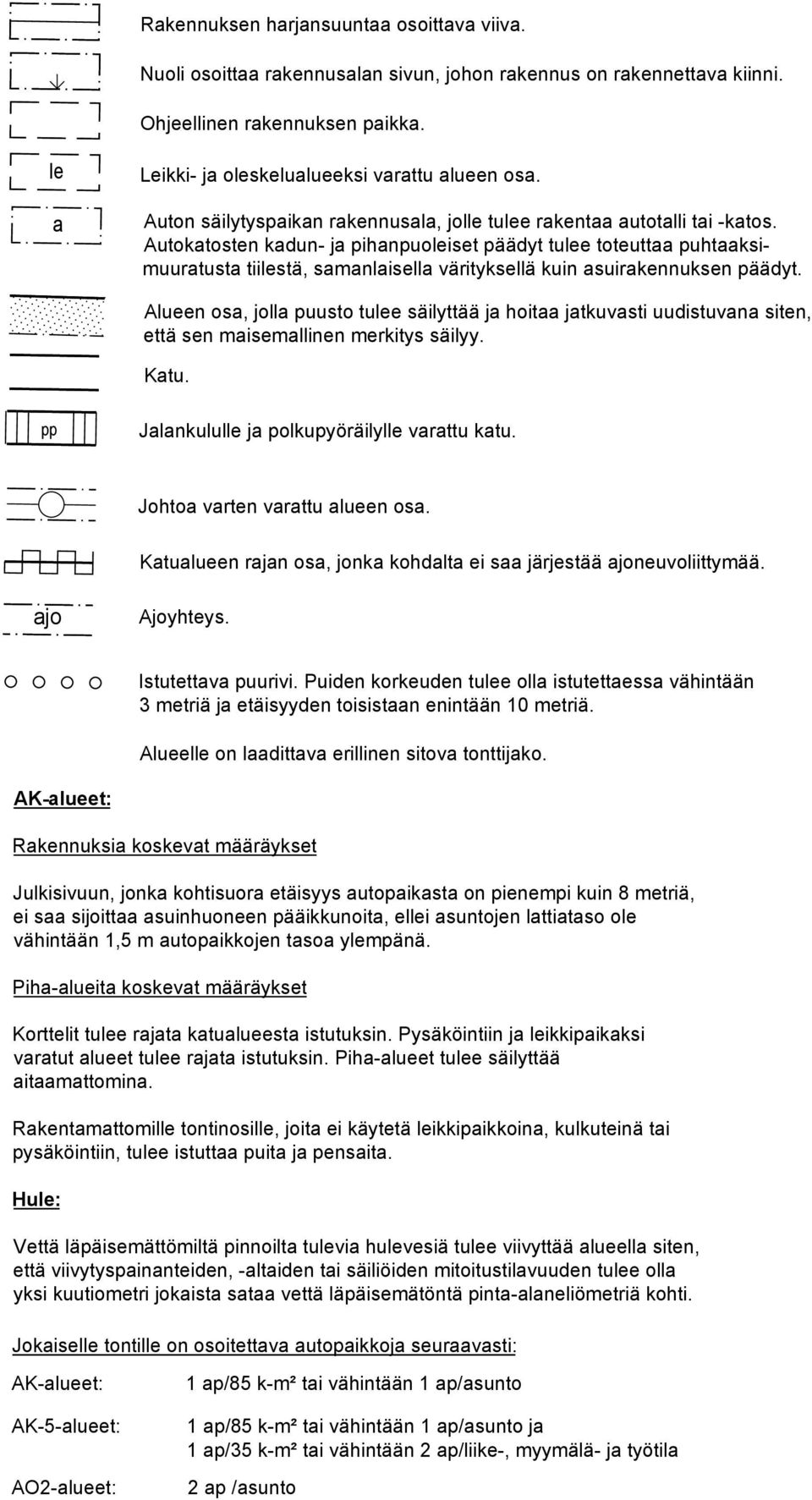 asuirakennuksen päädyt Alueen osa, jolla puusto tulee säilyttää ja hoitaa jatkuvasti uudistuvana siten, että sen maisemallinen merkitys säilyy Katu pp Jalankululle ja polkupyöräilylle varattu katu