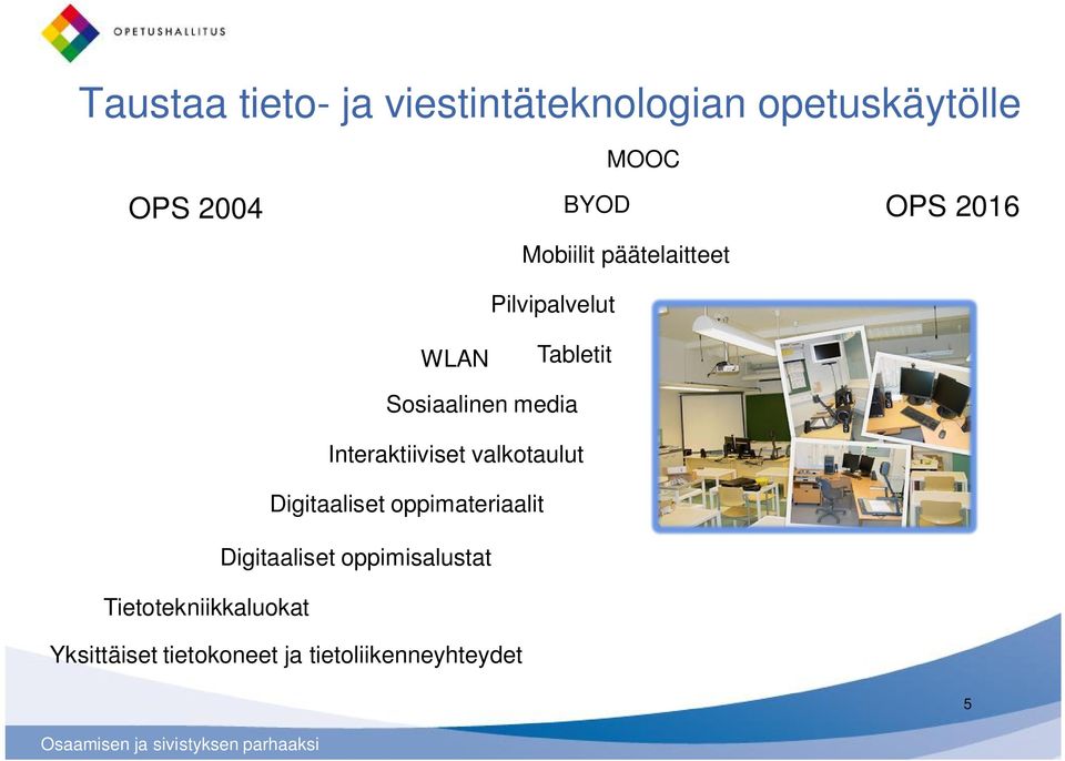 Interaktiiviset valkotaulut Digitaaliset oppimateriaalit Digitaaliset