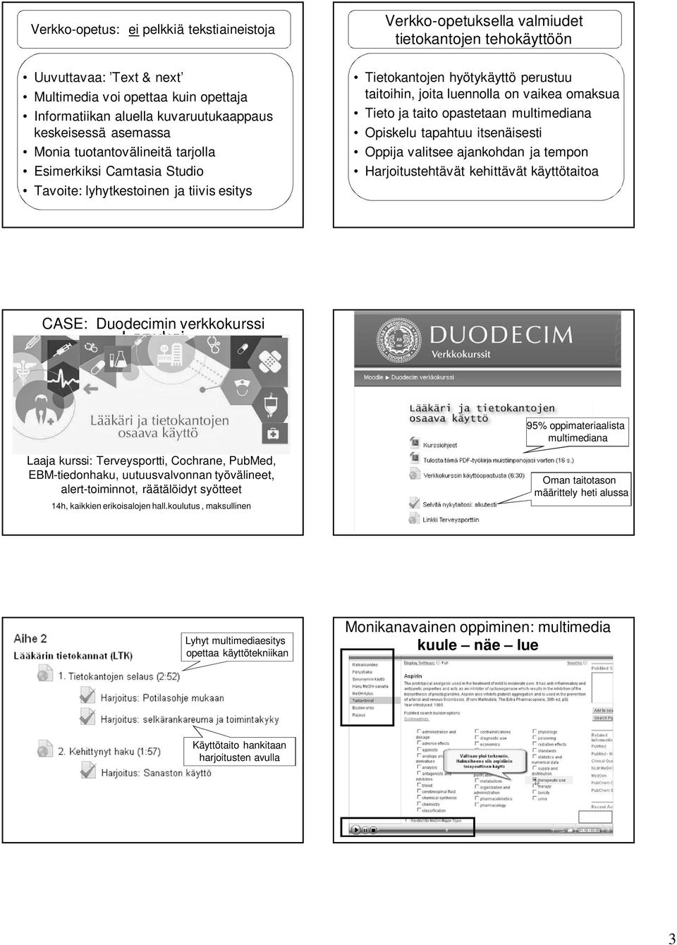 omaksua Tieto ja taito opastetaan multimediana Opiskelu tapahtuu itsenäisesti Oppija valitsee ajankohdan ja tempon Harjoitustehtävät kehittävät käyttötaitoa CASE: Duodecimin verkkokurssi 95%