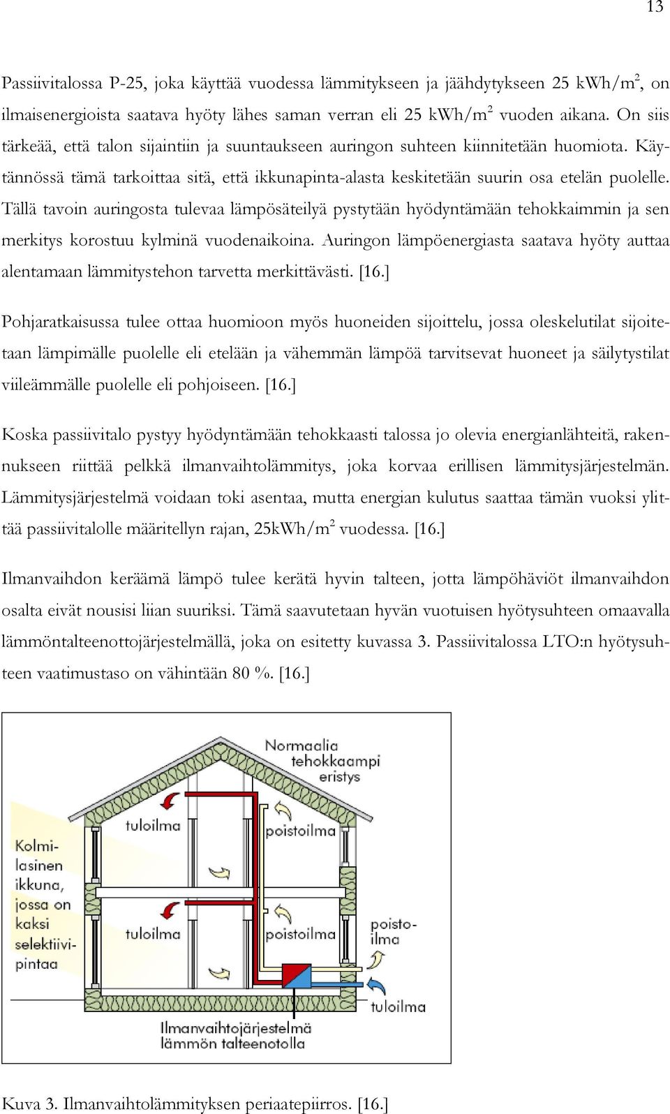 Tällä tavoin auringosta tulevaa lämpösäteilyä pystytään hyödyntämään tehokkaimmin ja sen merkitys korostuu kylminä vuodenaikoina.