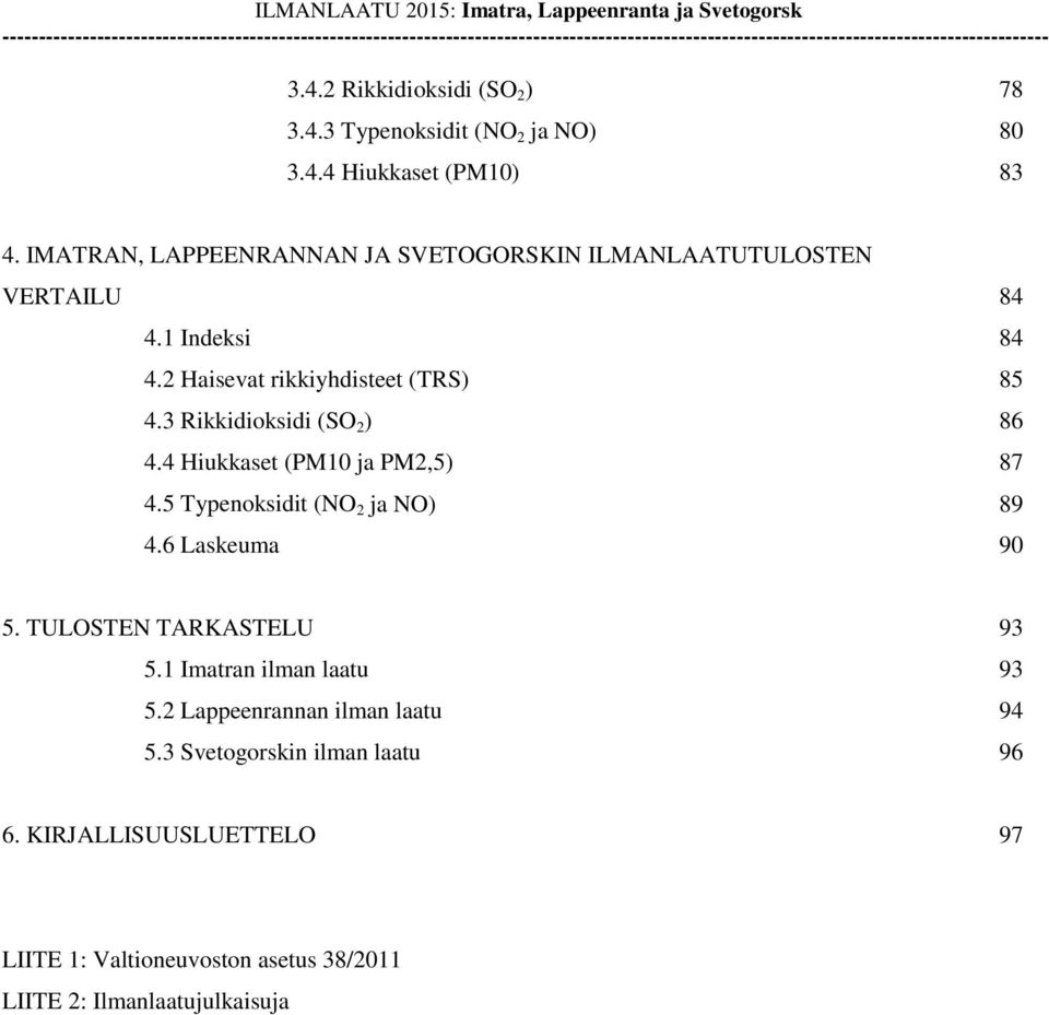 4.4 Hiukkaset (PM10) 83 4. IMATRAN, LAPPEENRANNAN JA SVETOGORSKIN ILMANLAATUTULOSTEN VERTAILU 84 4.1 Indeksi 84 4.2 Haisevat rikkiyhdisteet (TRS) 85 4.3 Rikkidioksidi (SO 2 ) 86 4.