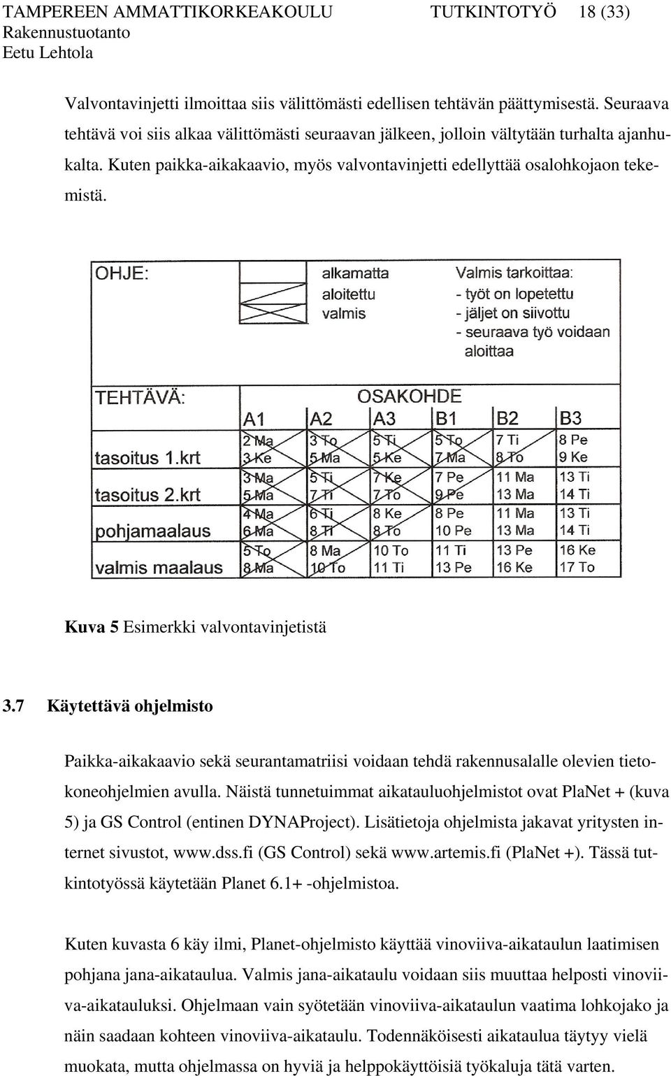 Kuva 5 Esimerkki valvontavinjetistä 3.7 Käytettävä ohjelmisto Paikka-aikakaavio sekä seurantamatriisi voidaan tehdä rakennusalalle olevien tietokoneohjelmien avulla.