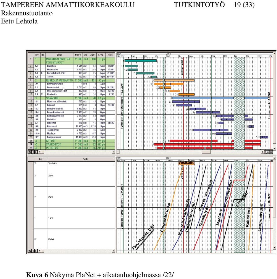 TUTKINTOTYÖ 19 (33)