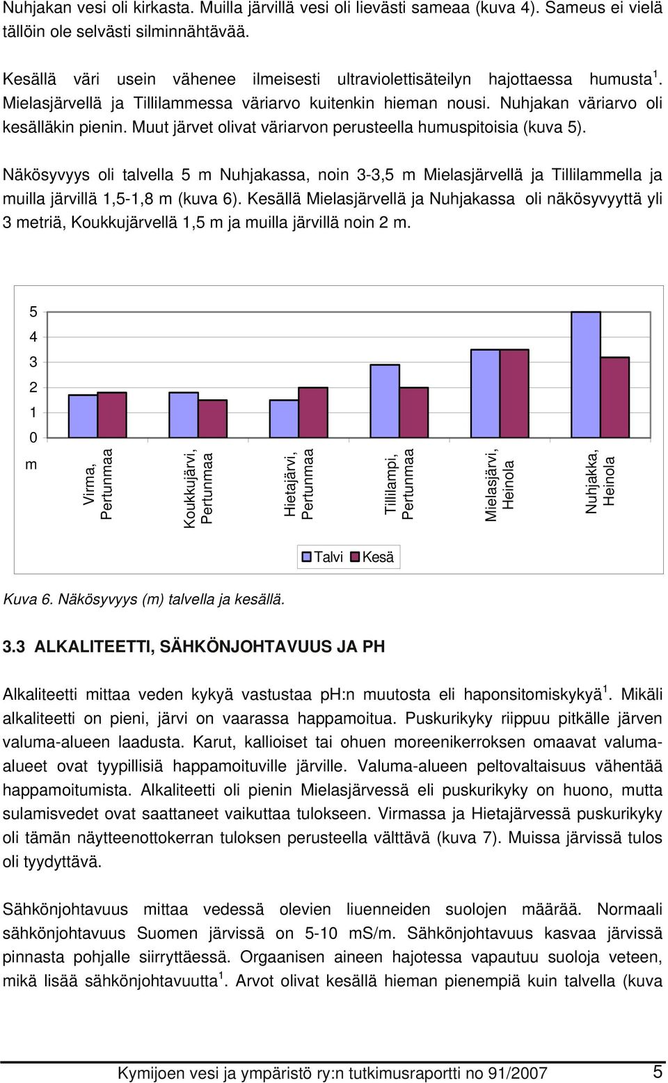 Muut järvet olivat väriarvon perusteella humuspitoisia (kuva 5). Näkösyvyys oli talvella 5 m Nuhjakassa, noin 3-3,5 m Mielasjärvellä ja Tillilammella ja muilla järvillä 1,5-1,8 m (kuva 6).