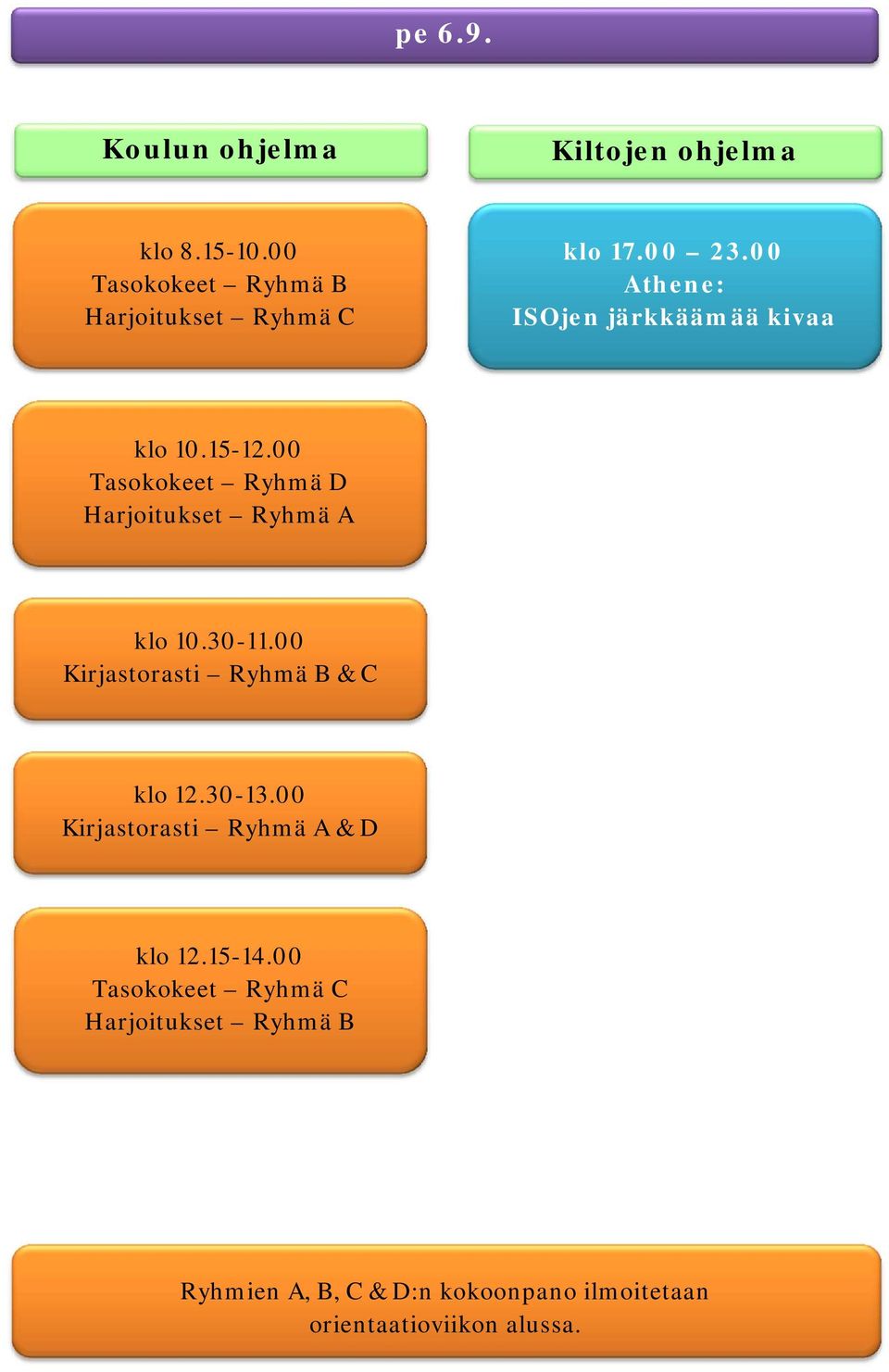 00 Tasokokeet Ryhmä D Harjoitukset Ryhmä A klo 10.30-11.00 Kirjastorasti Ryhmä B & C klo 12.30-13.