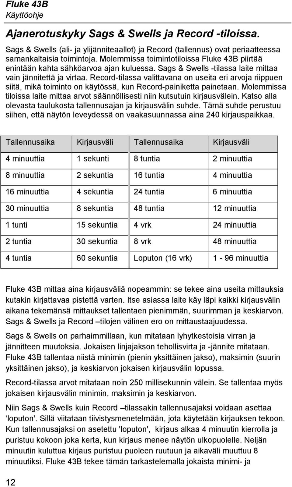 Record-tilassa valittavana on useita eri arvoja riippuen siitä, mikä toiminto on käytössä, kun Record-painiketta painetaan.