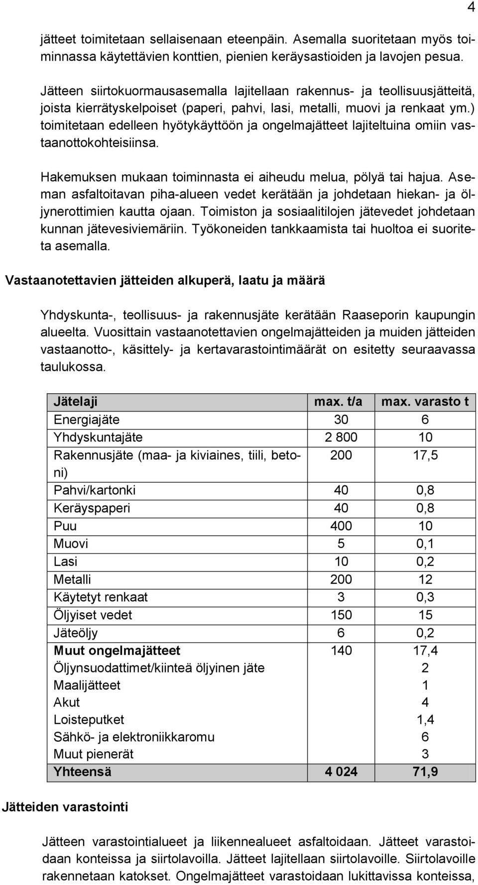 ) toimitetaan edelleen hyötykäyttöön ja ongelmajätteet lajiteltuina omiin vastaanottokohteisiinsa. Hakemuksen mukaan toiminnasta ei aiheudu melua, pölyä tai hajua.