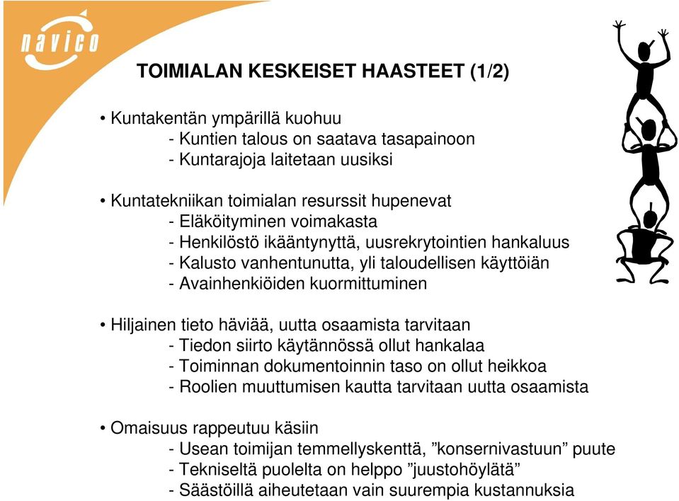 tieto häviää, uutta osaamista tarvitaan - Tiedon siirto käytännössä ollut hankalaa - Toiminnan dokumentoinnin taso on ollut heikkoa - Roolien muuttumisen kautta tarvitaan uutta