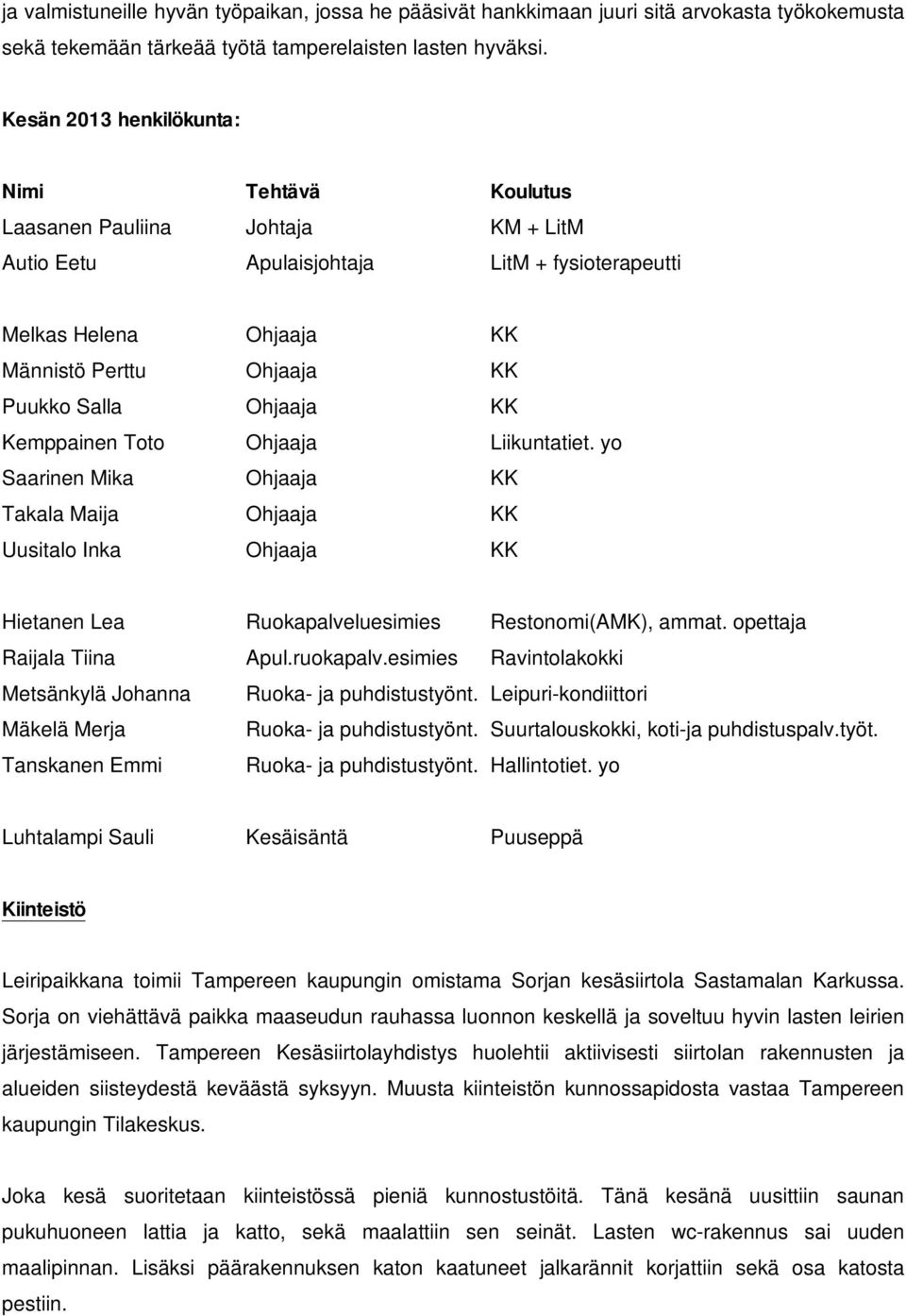 Ohjaaja KK Kemppainen Toto Ohjaaja Liikuntatiet. yo Saarinen Mika Ohjaaja KK Takala Maija Ohjaaja KK Uusitalo Inka Ohjaaja KK Hietanen Lea Ruokapalveluesimies Restonomi(AMK), ammat.