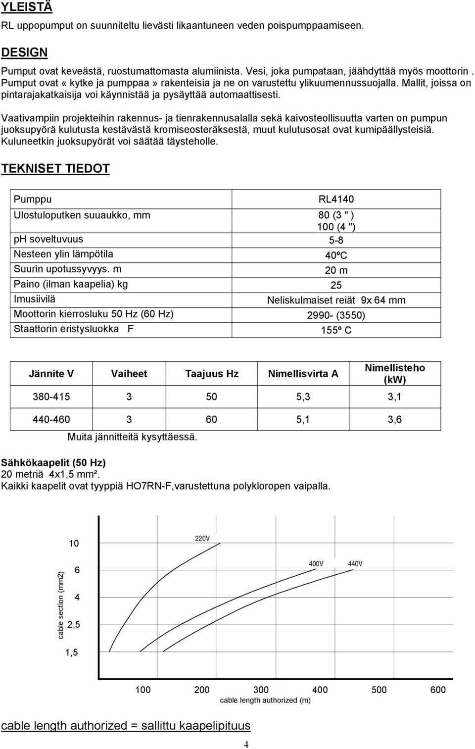 Vaativampiin projekteihin rakennus- ja tienrakennusalalla sekä kaivosteollisuutta varten on pumpun juoksupyörä kulutusta kestävästä kromiseosteräksestä, muut kulutusosat ovat kumipäällysteisiä.